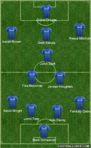Chelsea Formation 2014