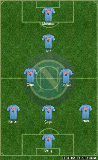 Napoli Formation 2014