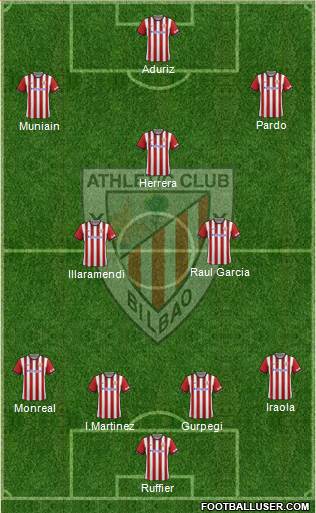 Athletic Club Formation 2014