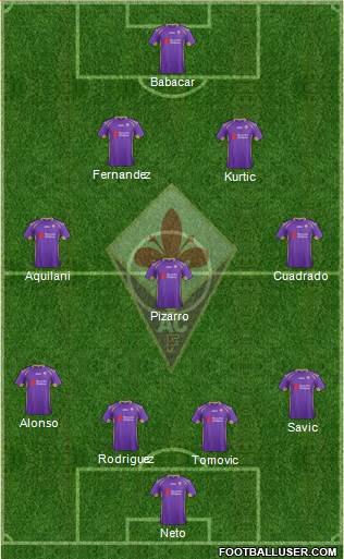Fiorentina Formation 2014