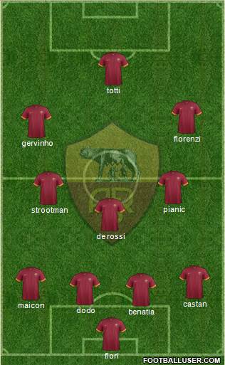 AS Roma Formation 2014