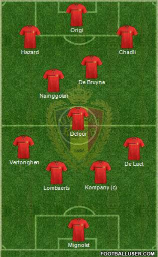 Belgium Formation 2014