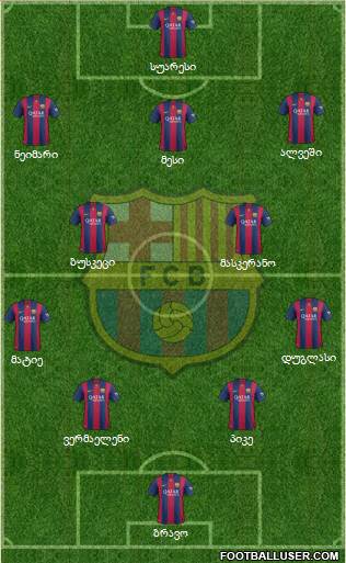 F.C. Barcelona Formation 2014