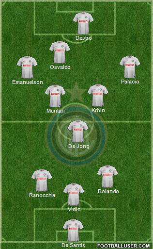 F.C. Internazionale Formation 2014