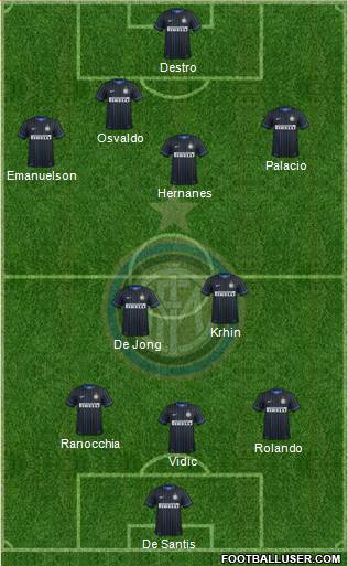 F.C. Internazionale Formation 2014