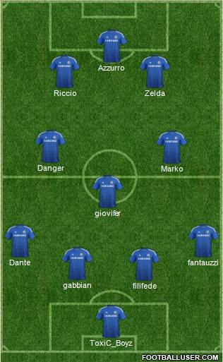Chelsea Formation 2014