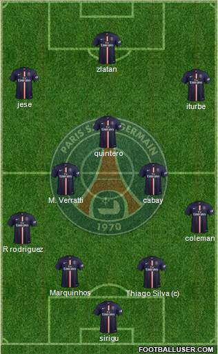 Paris Saint-Germain Formation 2014