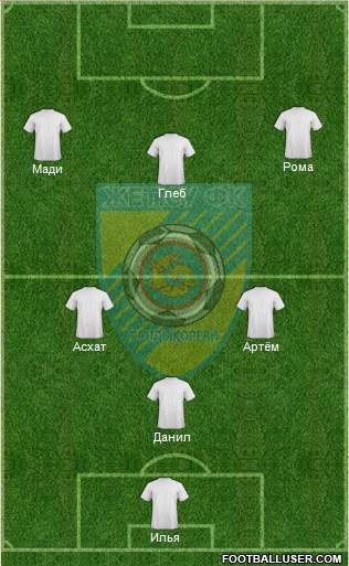Jetysu Taldykorgan Formation 2014