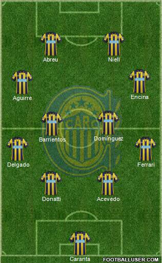 Rosario Central Formation 2014