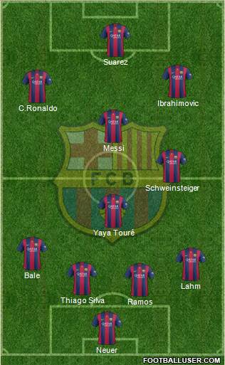 F.C. Barcelona Formation 2014