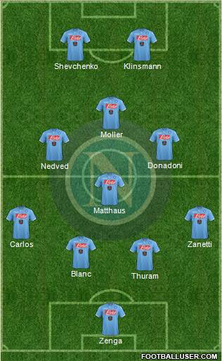 Napoli Formation 2014