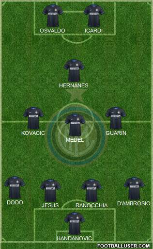 F.C. Internazionale Formation 2014