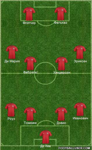 England Formation 2014