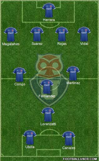 CF Universidad de Chile Formation 2014