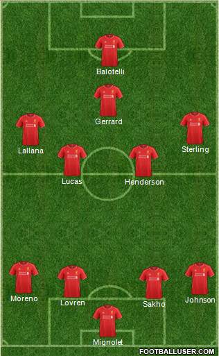 Liverpool Formation 2014