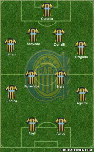 Rosario Central Formation 2014