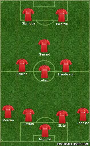 Liverpool Formation 2014