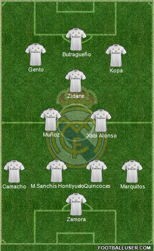 Real Madrid C.F. Formation 2014