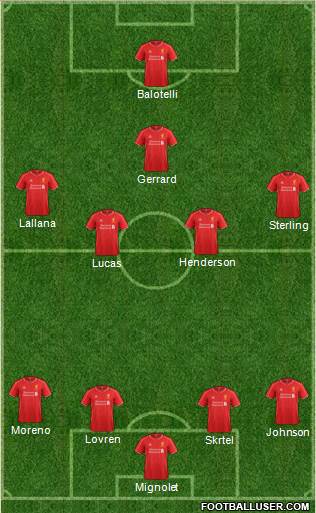 Liverpool Formation 2014