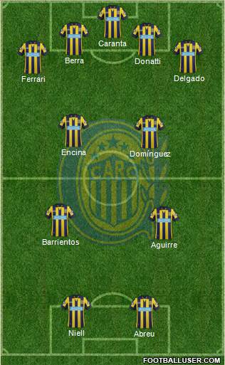 Rosario Central Formation 2014