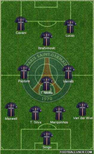 Paris Saint-Germain Formation 2014