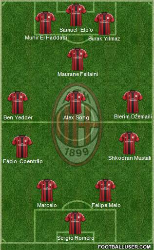 A.C. Milan Formation 2014
