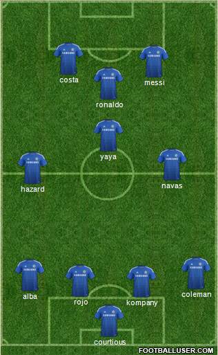 Chelsea Formation 2014