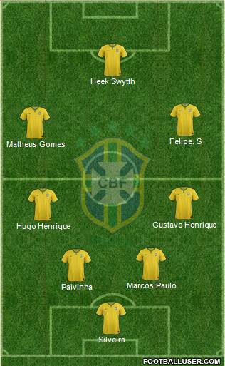 Brazil Formation 2014