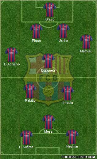 F.C. Barcelona Formation 2014