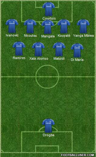 Chelsea Formation 2014