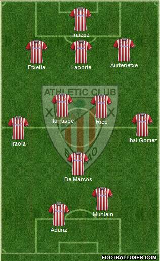 Athletic Club Formation 2014