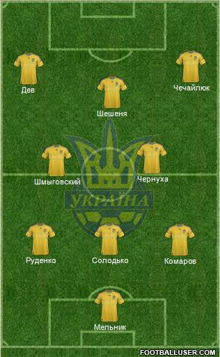 Ukraine Formation 2014
