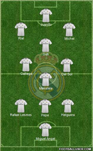 Real Madrid C.F. Formation 2014