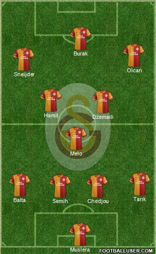 Galatasaray SK Formation 2014