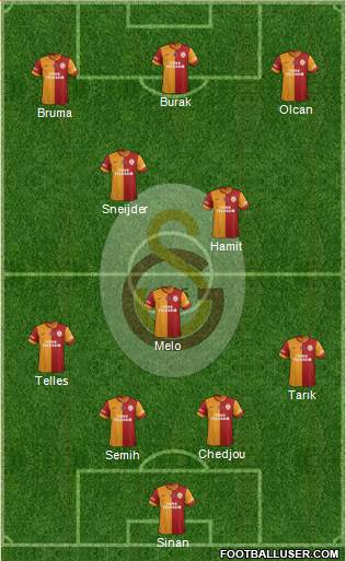 Galatasaray SK Formation 2014