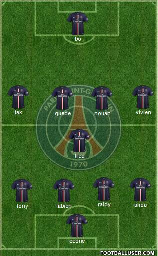 Paris Saint-Germain Formation 2014