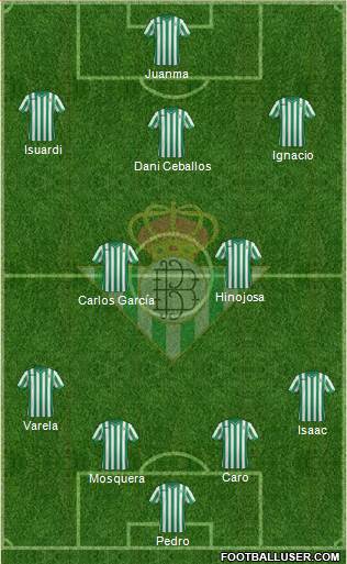 Real Betis B., S.A.D. Formation 2014