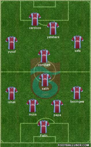 Trabzonspor Formation 2014