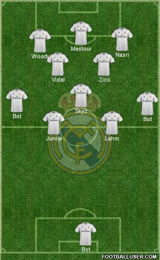 Real Madrid C.F. Formation 2014