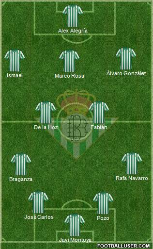 Real Betis B., S.A.D. Formation 2014