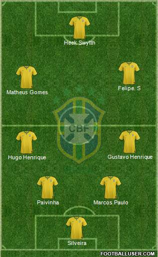 Brazil Formation 2014