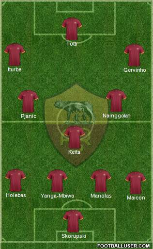 AS Roma Formation 2014