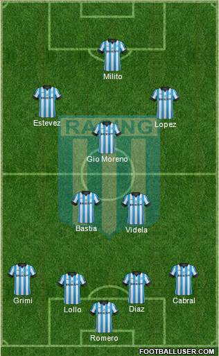 Racing Club Formation 2014