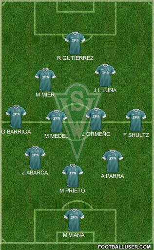 CD Santiago Wanderers S.A.D.P. Formation 2014