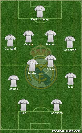 Real Madrid C.F. Formation 2014