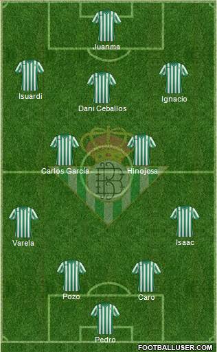 Real Betis B., S.A.D. Formation 2014