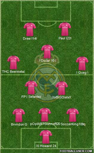 Real Madrid C.F. Formation 2014