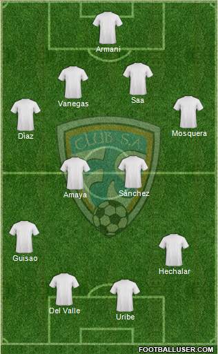 CD Antioquia Florida SC Formation 2014