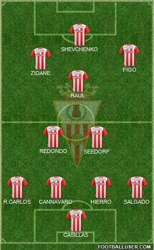 Algeciras C.F. football formation