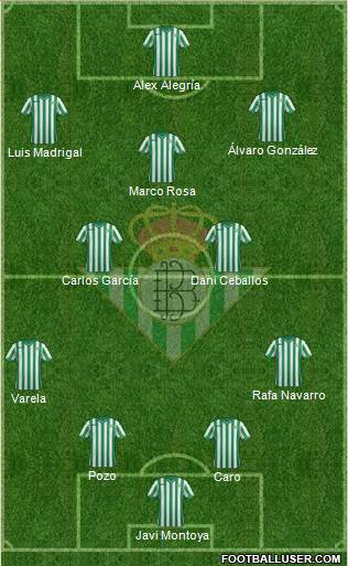 Real Betis B., S.A.D. Formation 2014